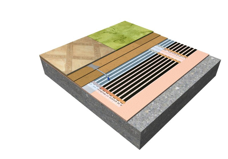 Fußdämmung HEAT-PAK bei Teppich & PVC
