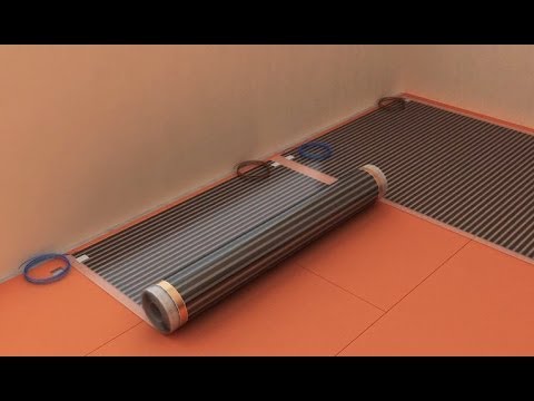 Fußbodenheizung ECOFILM SET 80W / m2, Breite 100 cm – ekoheat24 by